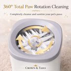 No More Muddy Paw Smart Electric Paw Cleaner